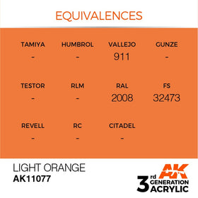 AK Interactive 3g Light Orange 17ml
