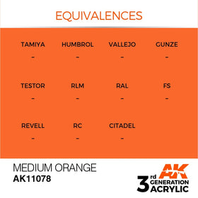 AK Interactive 3g Medium Orange 17ml