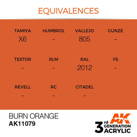 AK Interactive 3g Burn Orange 17ml