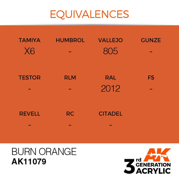 AK Interactive 3g Burn Orange 17ml