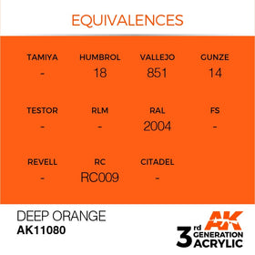 AK Interactive 3g Deep Orange 17ml