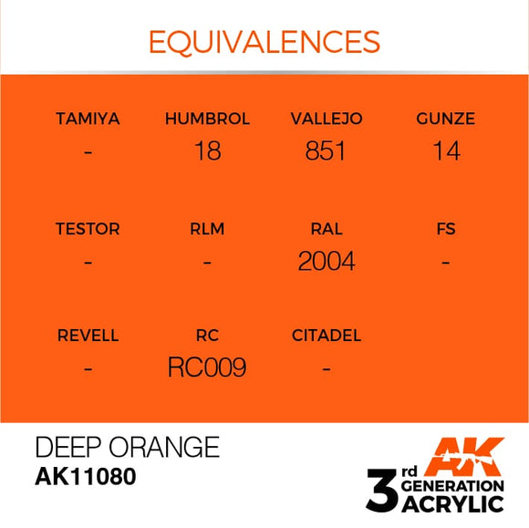 AK Interactive 3g Deep Orange 17ml
