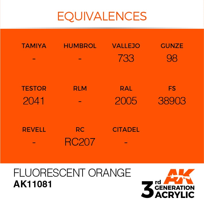 AK Interactive 3g Fluorescent Orange 17ml