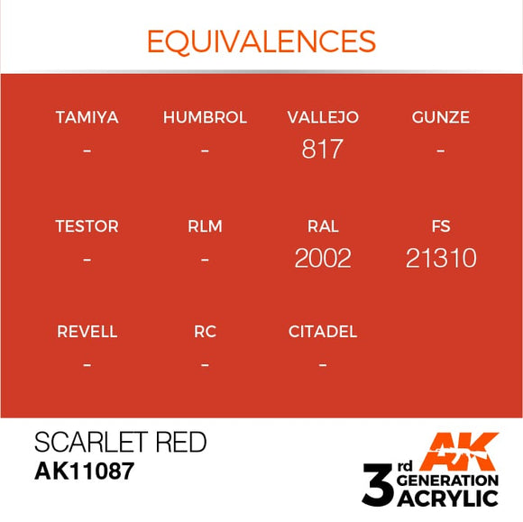 AK Interactive 3g Scarlet Red 17ml