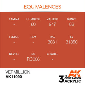 AK Interactive 3g Vermillion 17ml