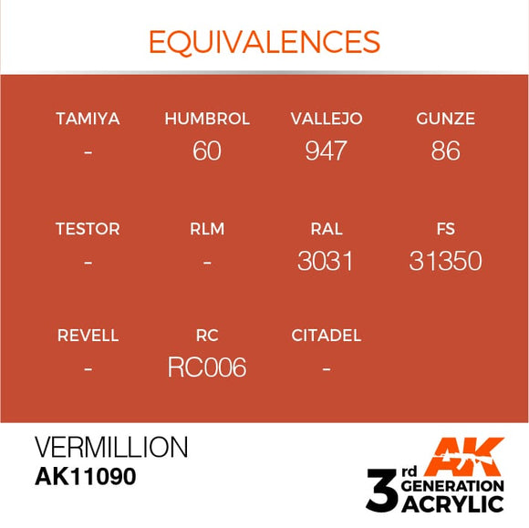 AK Interactive 3g Vermillion 17ml