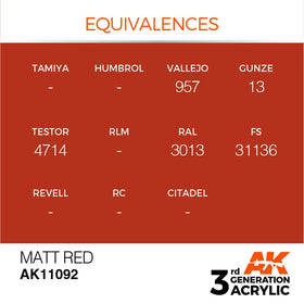 AK Interactive 3g Matt Red 17ml