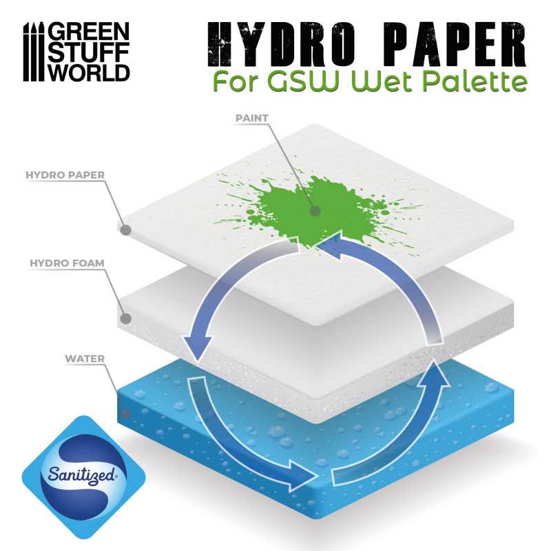 Hydro Paper x50 - Green Stuff World